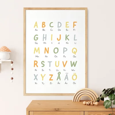 Värikäs aakkosjuliste lastenhuoneeseen, täydellinen opettamaan lapsille kirjaimia ja piristämään huoneen sisustusta.
